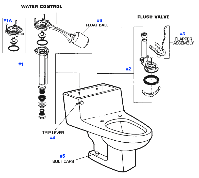 How To Install An American Standard Urinal Diagram